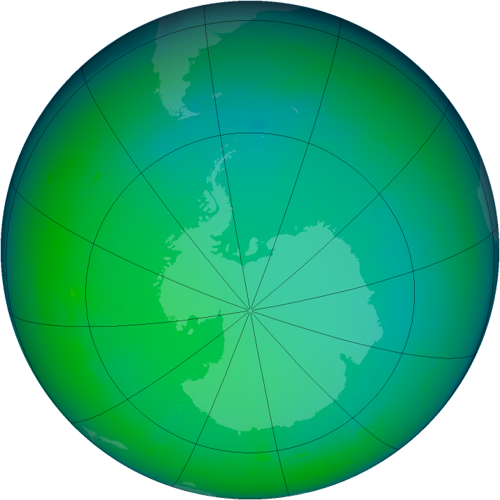 1993-July monthly mean Antarctic ozone
